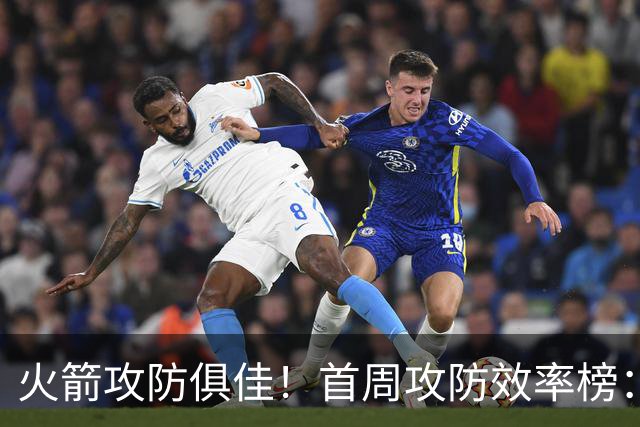 火箭攻防俱佳！首周攻防效率榜：火箭进攻第一 净效率第二