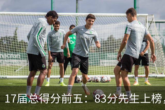 17届总得分前五：83分先生上榜，塔图姆14177分仅第二