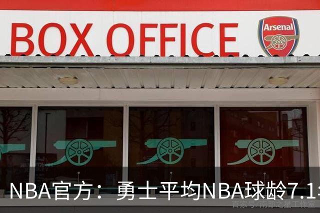 NBA官方：勇士平均NBA球龄7.1年联盟最高 灰熊仅2.9年最低